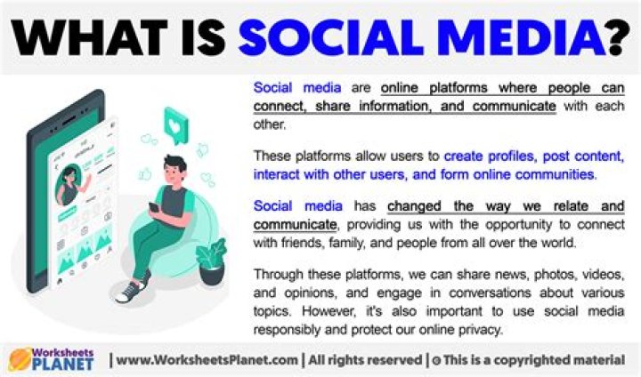 What does social self mean