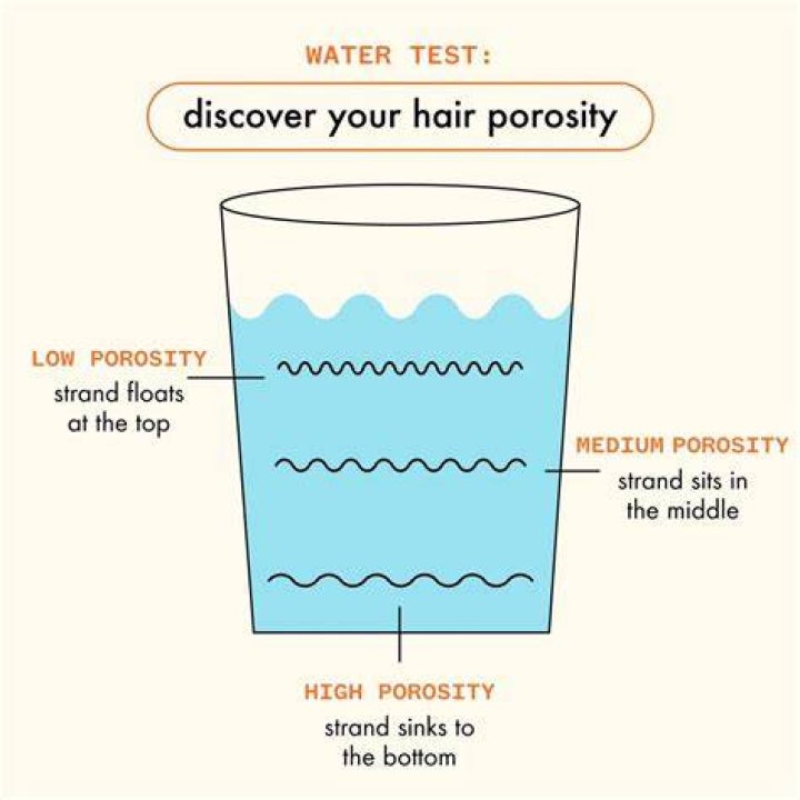 What does soil porosity mean