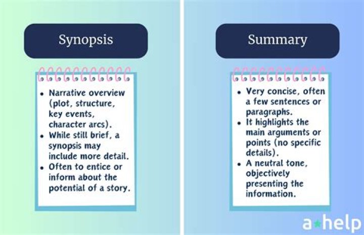 What does summary possession mean