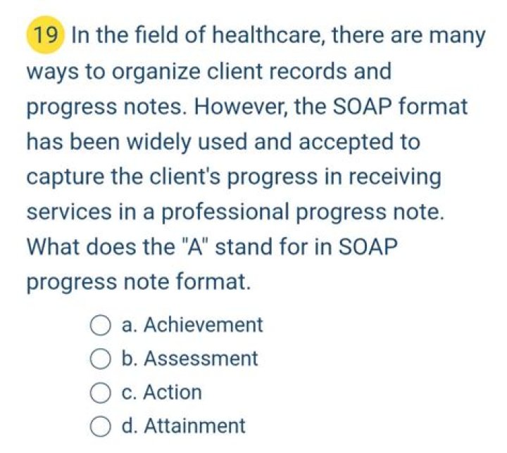 What does the A stand for in soap