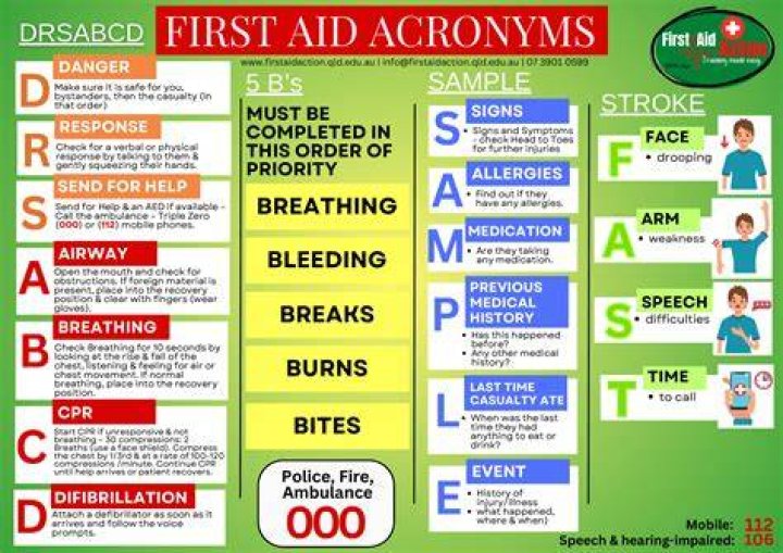 What does the acronym RCRA stand for