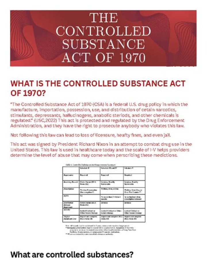 What does the Controlled Substances Act do