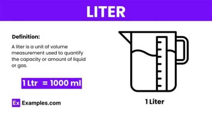 What does the root liter mean