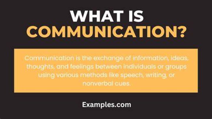 What does the term structured communication mean