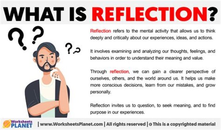 What does theological reflection mean
