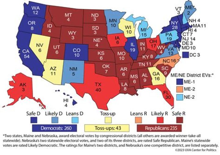 What electoral college practice did the Twelfth Amendment replace