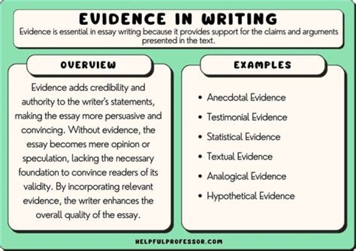 What evidence is most important when using relative dating