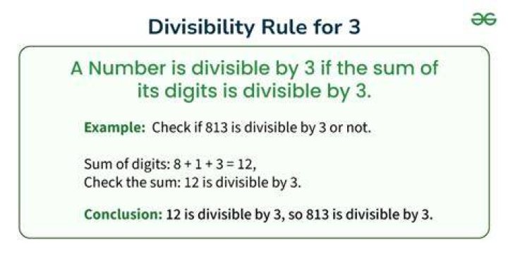 What factors determine whether a contract is divisible