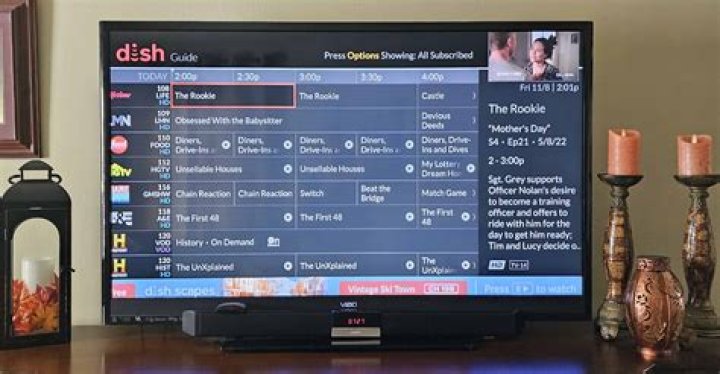 What frequency does Dish Network use