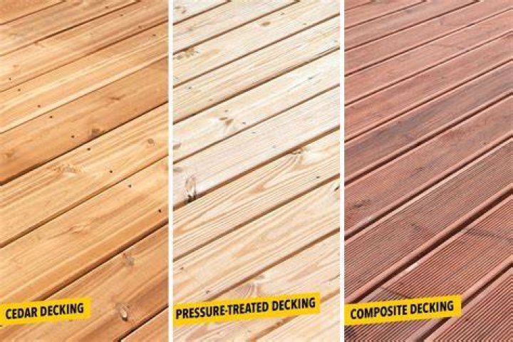 What gap do you need between decking boards