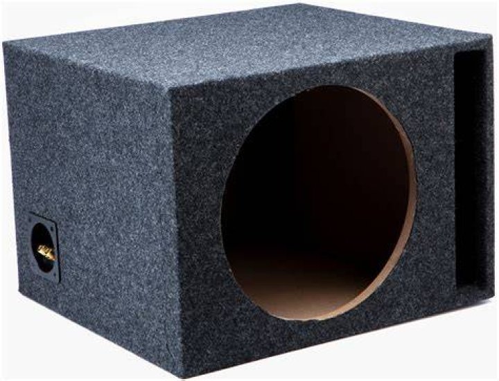What if a ported box is too small
