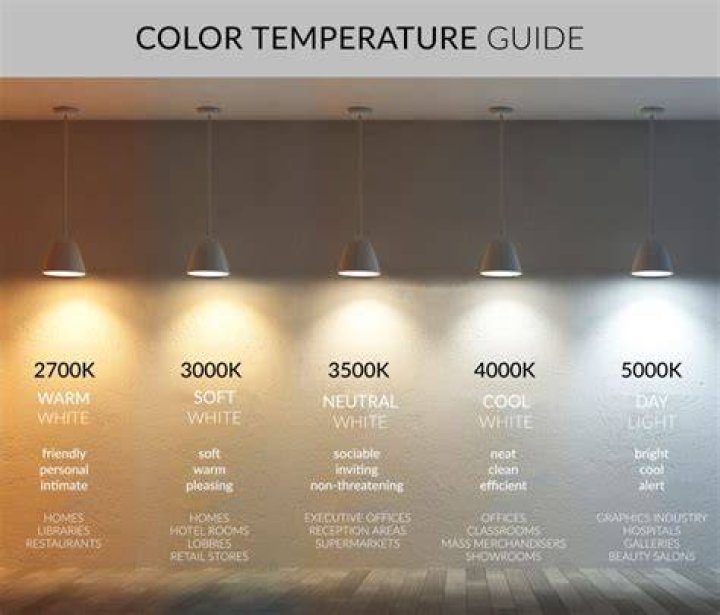 What is 4100k light