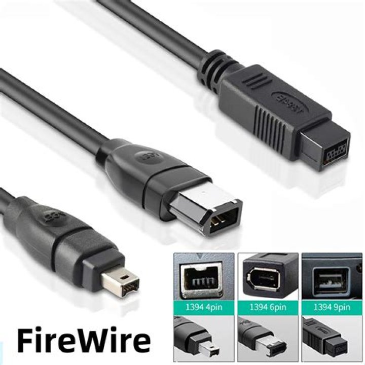 What is a 1394 connector