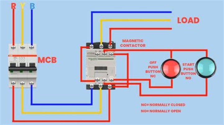 What is a 3 phase contactor