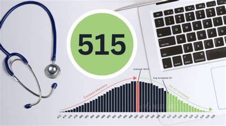 What is a 515 tip