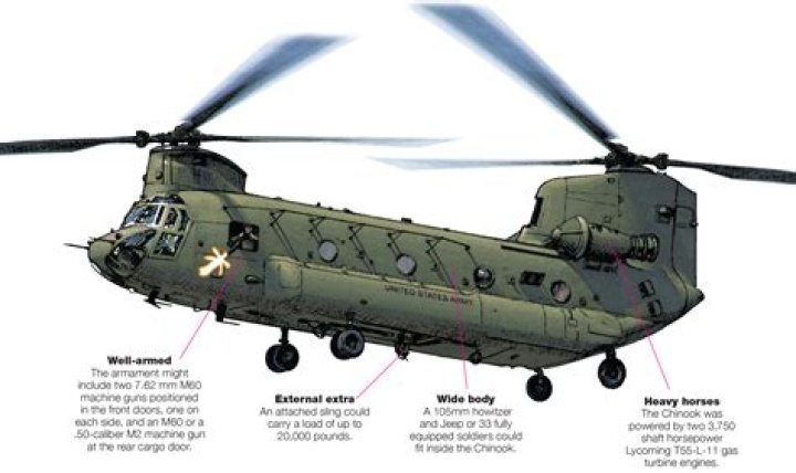 What is a CH 46 helicopter