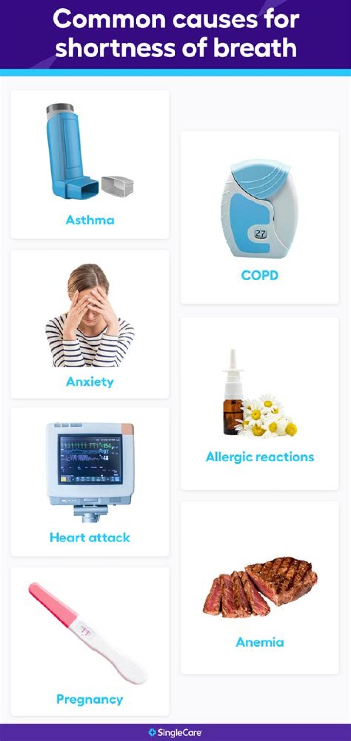 What is a cleansing breath