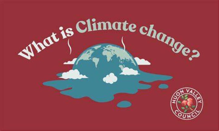 What is a climate change policy