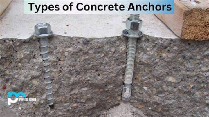 What is a concrete fastener