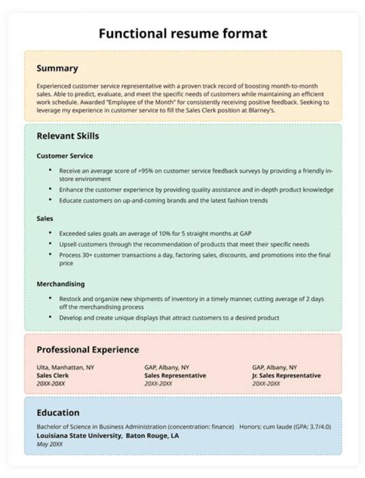 What is a functional resume advantageous