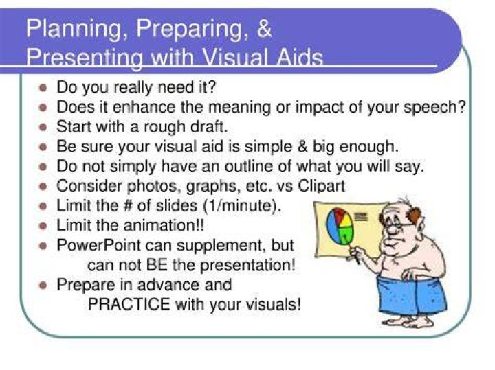 What is a good visual aid for a speech