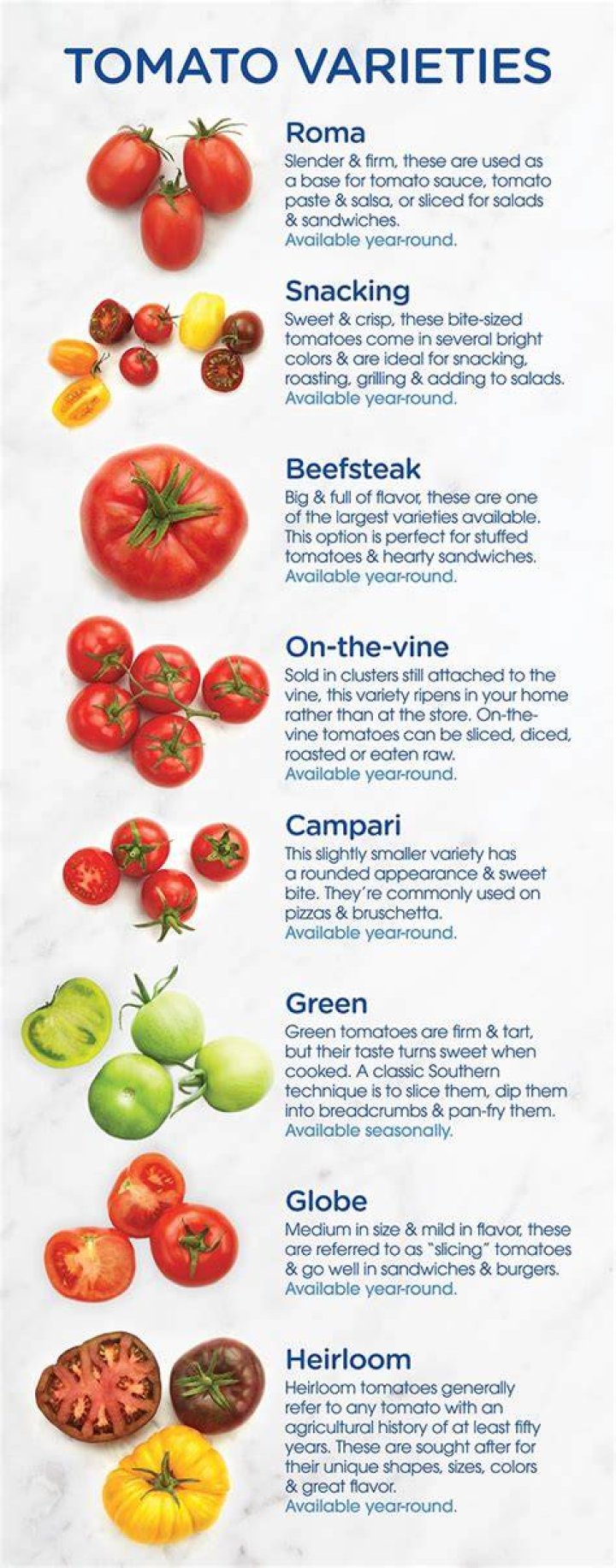 What is a green tomato called
