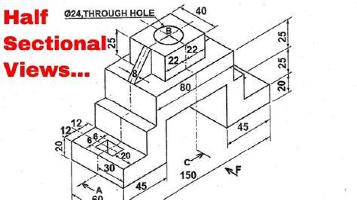 What is a half section view
