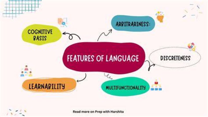 What is a language hearth