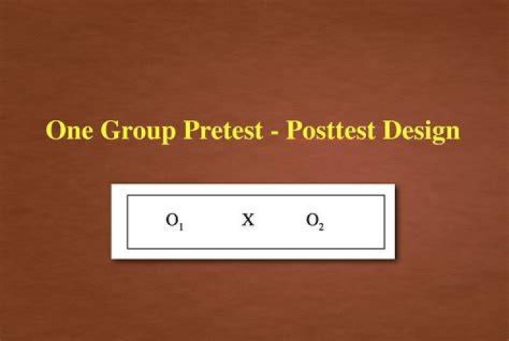 What is a one group posttest only design