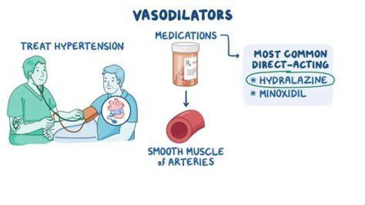 What is a peripheral vasodilator