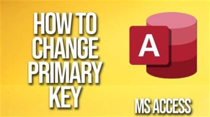 What is a primary key in Amazon DynamoDB