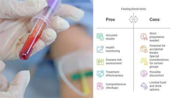 What is a Progenity test