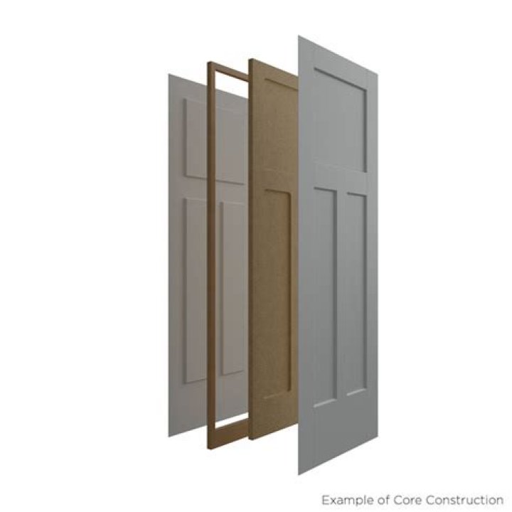 What is a solid core masonite door