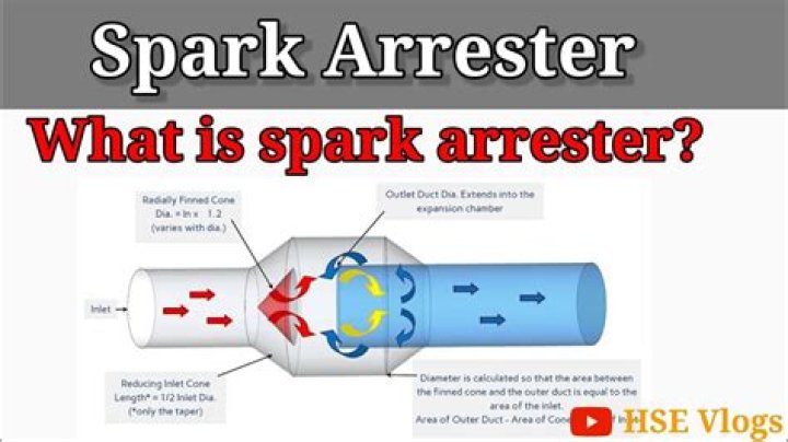 What is a spark arrestor screen
