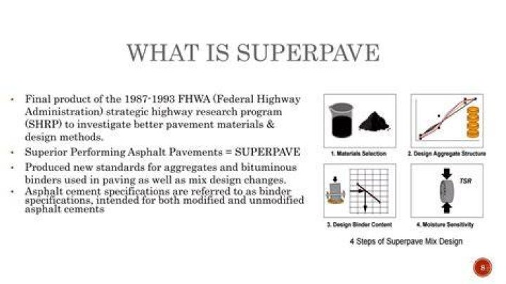 What is a Superpave
