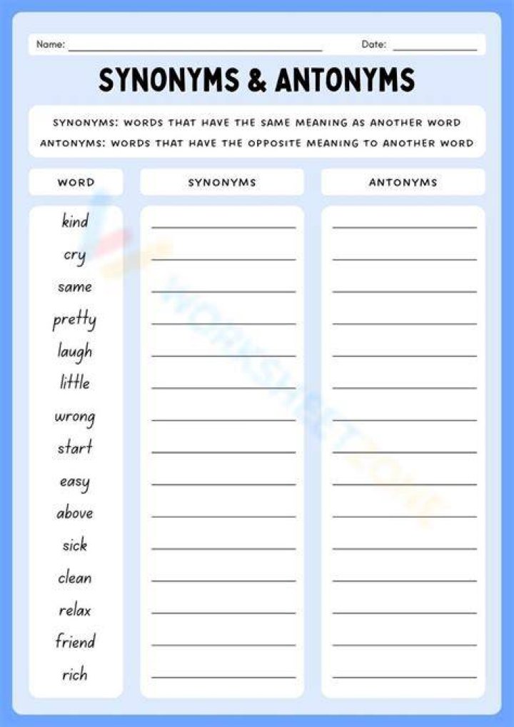 What is a synonym for acuity