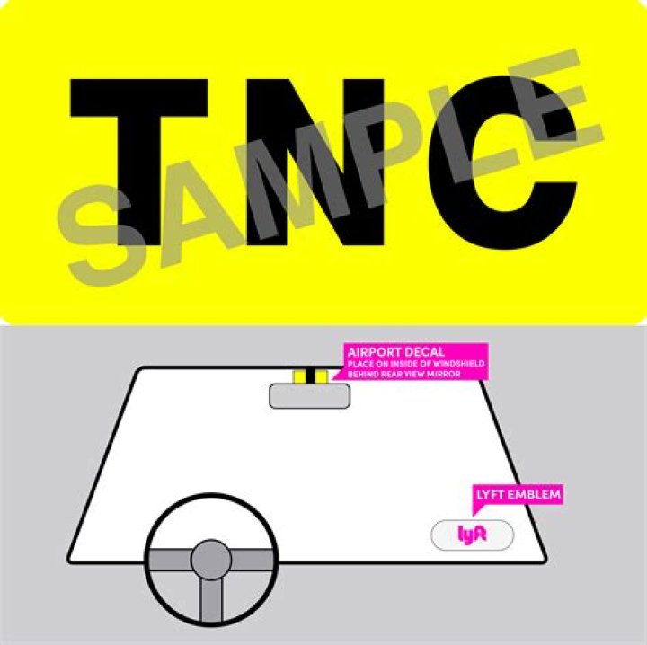 What is a TNC sticker
