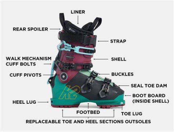 What is a touring ski boot