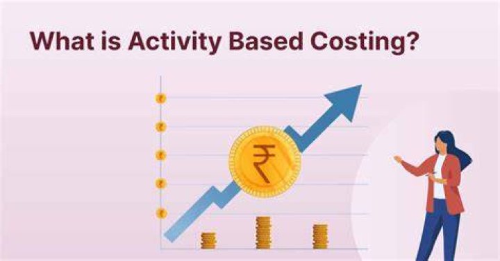 What is Activity Based Costing quizlet