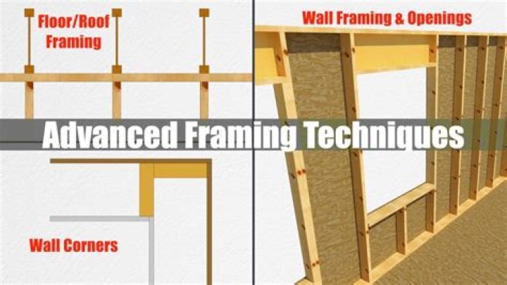 What is advanced framing techniques