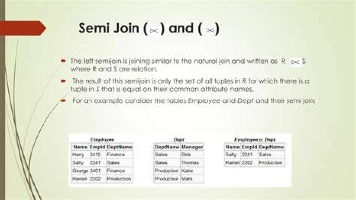 What is Advanced Semi join database