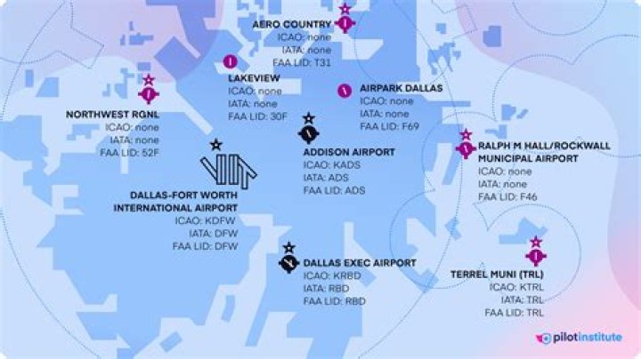 What is airport code for Charlotte NC