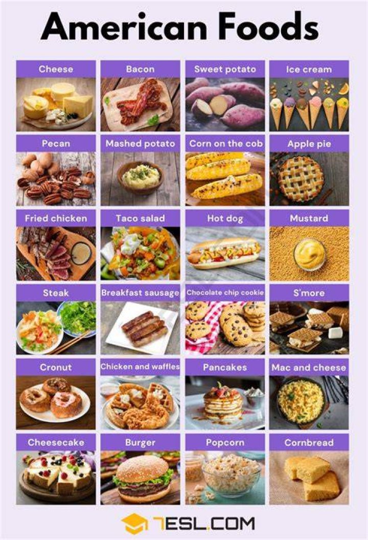 What is American dining