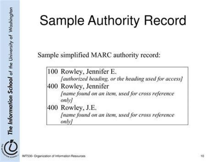 What is an authority record