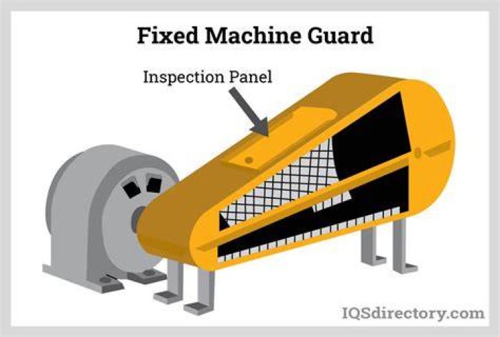 What is an automatic guard