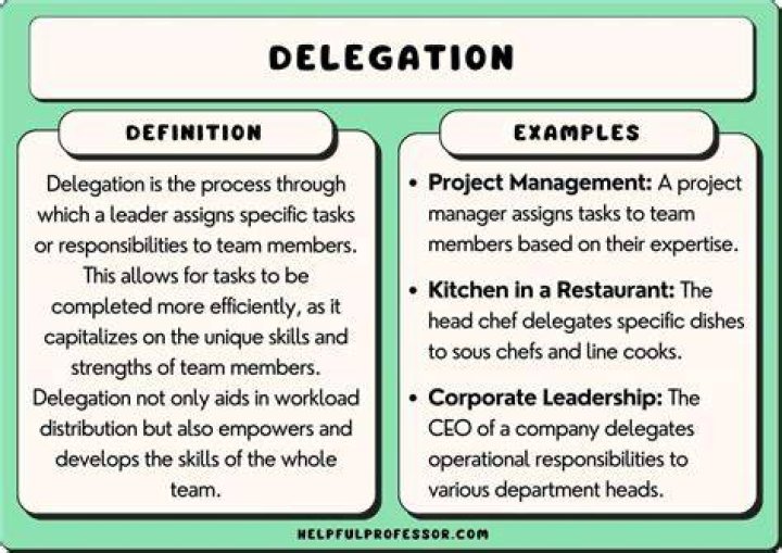 What is an example of delegating