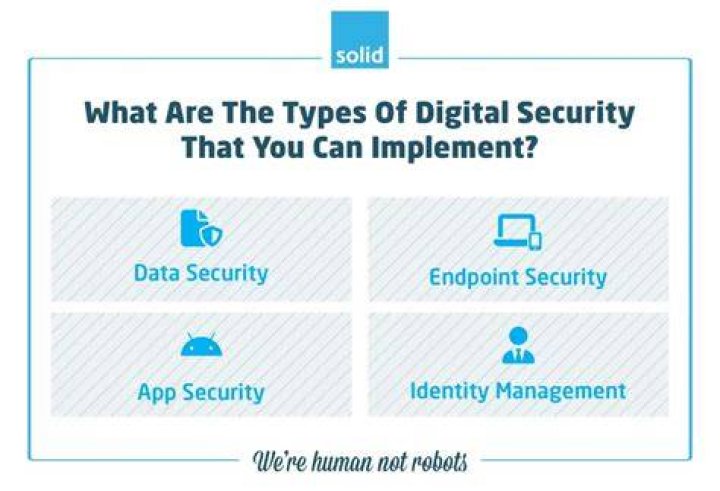 What is an example of digital security