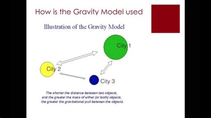 What is an example of the gravity model