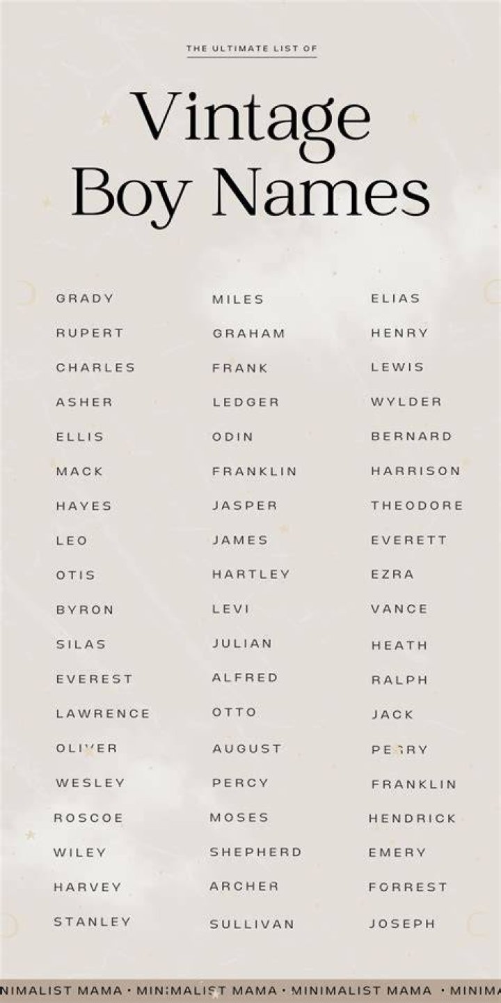 What is an old fashioned name