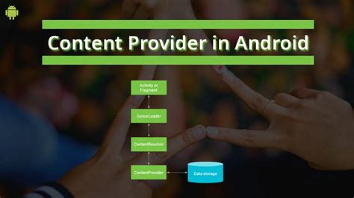 What is Android content provider